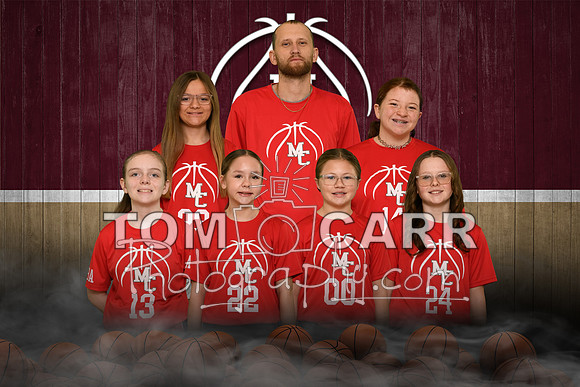 _MCABA2025_10UG_Red-Team