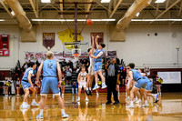 Muhlenberg Co. (District Tournament) 2-24-26
