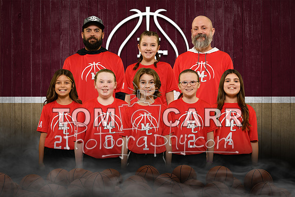_MCABA24_1011G-Red-Team